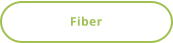 Fiber